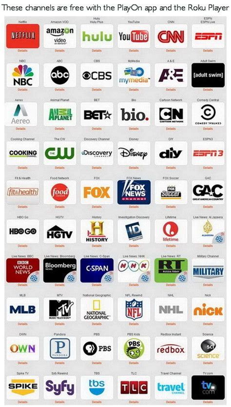 Stream live tv shows, game and even movies. How To Cancel Your Cable And Still Get Free Premium TV ...