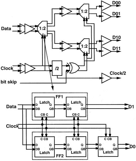 Simplified Block Diagram Of The 1 4 Demultiplexer Circuit Download