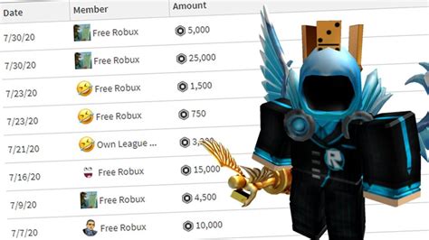 Cool Roblox Avatars Boy Under 400 Robux See More Ideas About Roblox