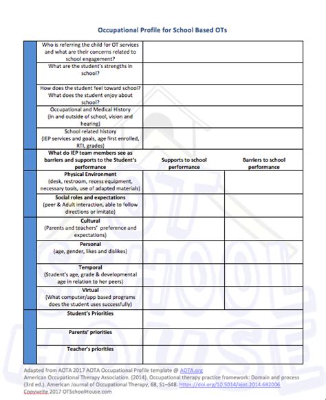 School Based Occupational Profile Template Free Document