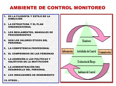 Auditoria Externa Que Es Objetivos Y Tipos De Riesgos