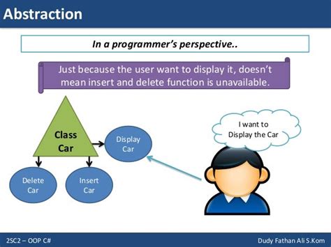 Object Oriented Programming Abstraction And Encapsulation