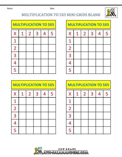 5 Times Tables Multiplication Drills Gdlomi