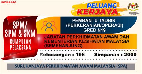 Mystep kementerian belia dan sukan | pengambilan terkini jawatan kosong dibawah program personel mystep di kementerian belia dan sukan mereka yang sedang mencari jawatan kosong berkelayakan dan berminat jangan lepaskan. Jawatan Kosong Suruhanjaya Perkhidmatan Awam Malaysia (SPA ...