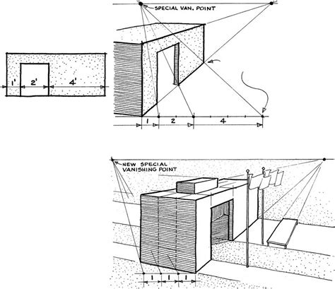How To Draw Scale 2 Point Perspective Perspective Drawing