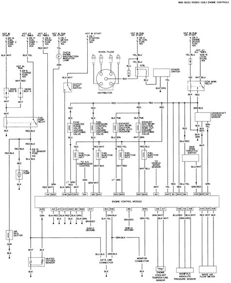 Stater motor circuit diagram 1995. DIAGRAM Holden Rodeo Wiring Diagram FULL Version HD Quality Wiring Diagram - RCWIRING ...