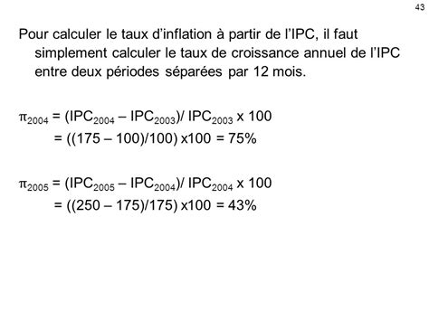 Ntroduire Imagen Calcul De L Inflation Formule Fr Thptnganamst