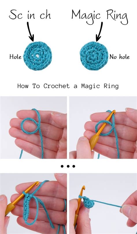 Crochet Magic Ring Easy Tutorial Crochet Circles Crochet Basics Crochet Stitches For Beginners