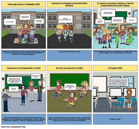 La Mia Grande Avventura Storyboard By D D