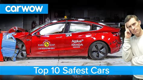 List Of Safest Car Brands Djupka