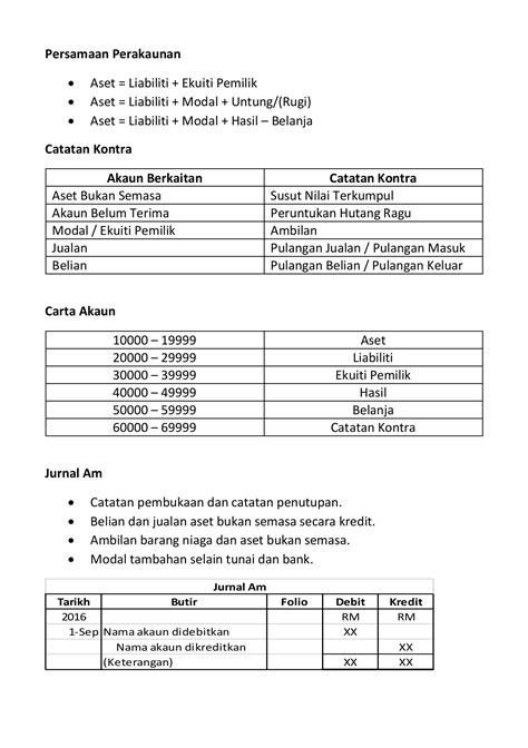 Belian x akaun penerimaan dan pembayaran x tolak: Prinsip Perakaunan Akaun Kawalan Belum Terima / Nota Akaun ...