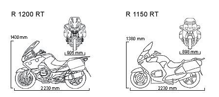The r1200 rt is a big motorcycle. Nouveautés - Nouvelle BMW R 1200 RT