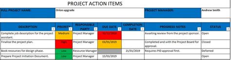 Project Actions Template Excel Template Free Download Project