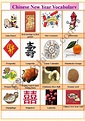 Chinese New Year Vocabulary (Cryptogram & Reading Exercise) 2 pages ...