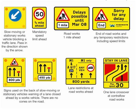 Theory Test Practice Road Signs And Their Meanings In The Uk Cuvva