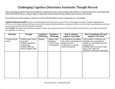 Challenging Cognitive Distortions Automatic Thought Record Free