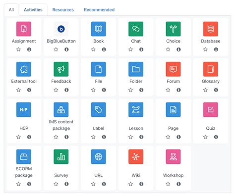 Enhanced Course Editing With Moodle 40 Mylearningspace