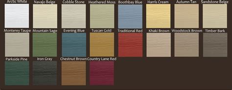 Hardie Board And Stone Houses Hardy Board Colors Exterior Home