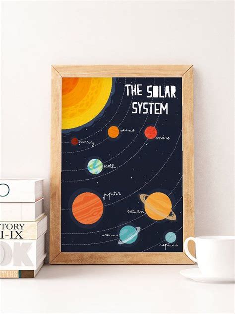 Solar System Print Educational Posters Solar System Poster Etsy Uk