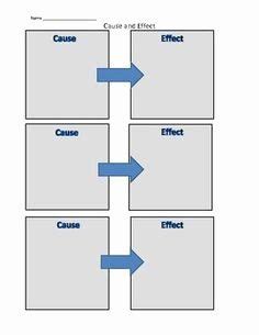 This is a free resource for teachers and all those who are looking to learn about the peoper use of affect and effect. Affect Vs Effect Worksheet Beautiful Free Here is A ...
