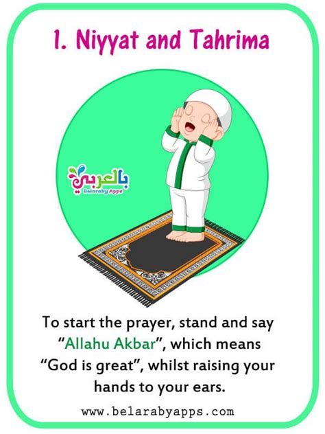 How To Pray In Islam Step By Step Pdfprayers For