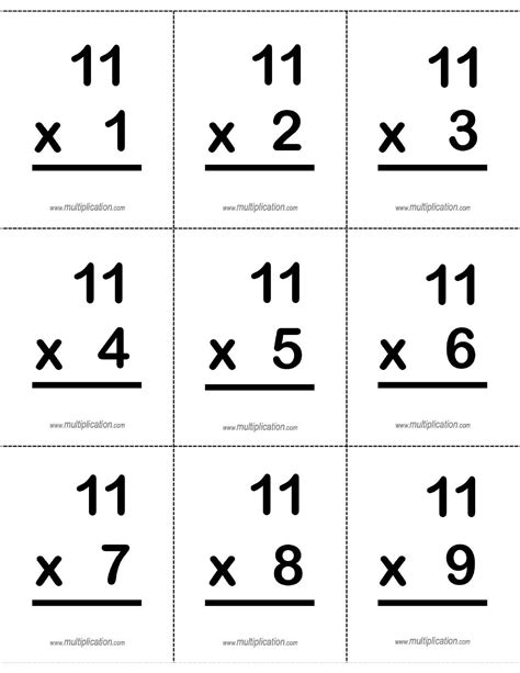 Printable Multiplication Flash Cards Pdf