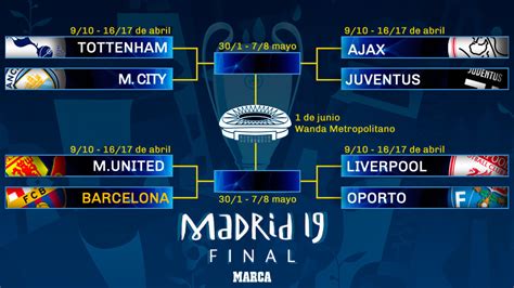 Round of 16 draw 19/03/2021: Uefa Champions League Quarter Final Draw - Jinda Olm