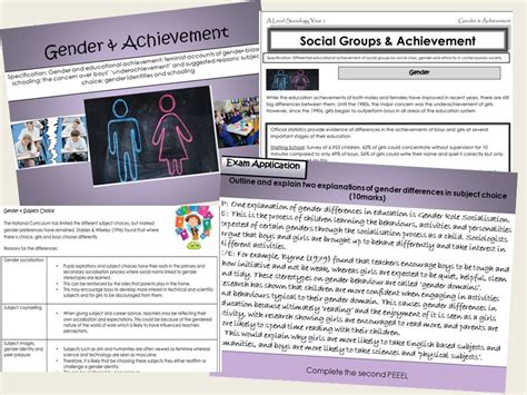 Aqa Sociology Year 1 Education Gender And Achievement Teaching