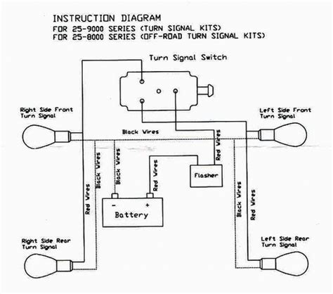 Aftermarket Turn Signal Switch Wiring Diagram Database