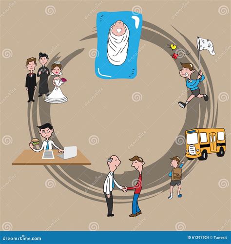 Circle Of Life Stock Vector - Image: 61297924