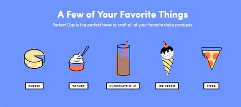 No matter what flavor you like, the right ratio of ice cream to milk is key and knowing a few simple tricks will help take your dessert from good to great. Perfect Day Milks Synthetic Biology for a New Kind of ...
