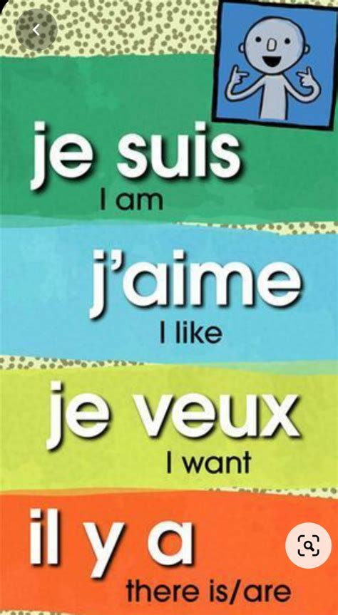 Learn French Group For Beginners