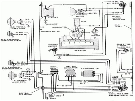 You can find the 1994 chevy cheyenne steering column wiring diagram at most chevrolet dealerships. Wiring Diagram For 1965 Chevy Pickup - Wiring Forums