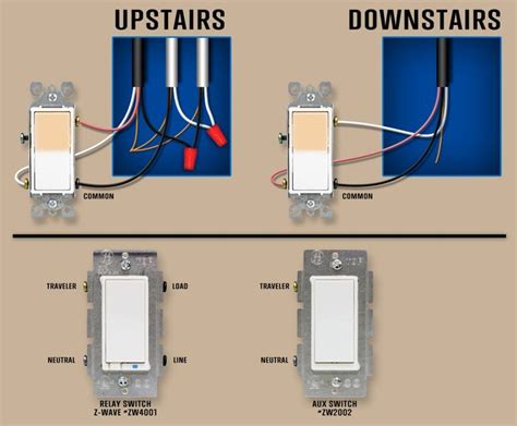 Downstairs switch is as follows: electrical - How should I connect my replacement 3-way ...