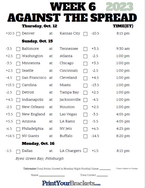 Week 12 Nfl Odds 2024 Rory Walliw
