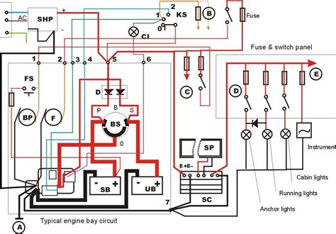 It shows the components of the circuit as simplified shapes, and how a wiring diagram usually gives more information about the relative position and arrangement of devices and terminals on the devices. Electrical Panel Board Wiring Diagram Pdf - Wiring Diagram And Schematic Diagram Images
