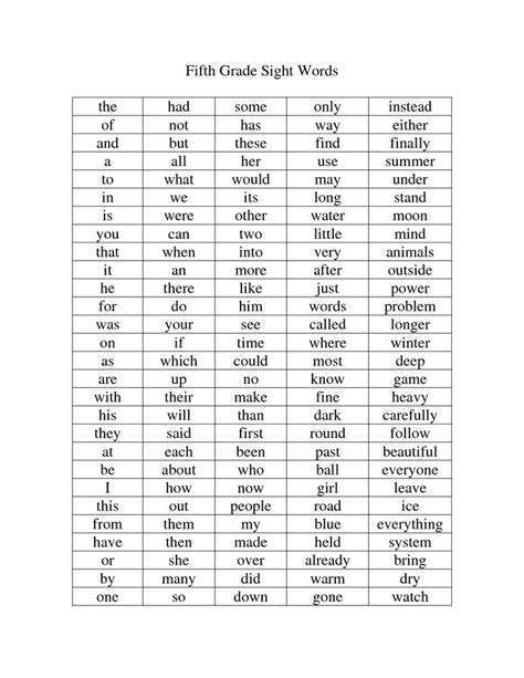 5th Grade Sight Word List 5th Grade Sight Words Spelling Words List