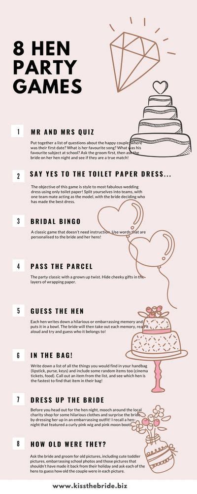 10 Fab Hen Party Games Ideas You Will Love ~ Kiss The Bride Magazine Hen Party Hen Party