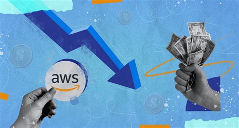 7 Proven Practices And Tools To Cut Aws Cost By 40 Or More