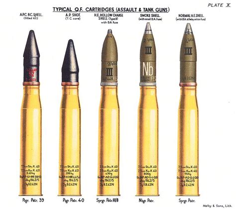 Armorama Panther Ammo Cavalry Infantry Panther Tank The Trooper