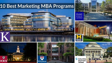 10 Best Marketing Mba Programs In 2023
