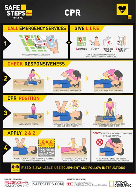 First Aid Safe Steps