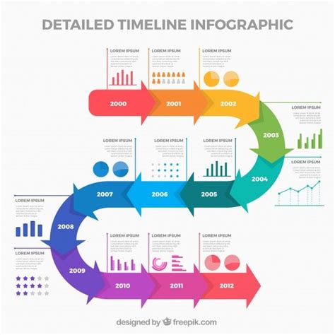 Business Timeline Template With Infographic Style Free Vector
