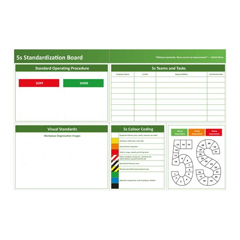 5s Printed White Boards Magiboards