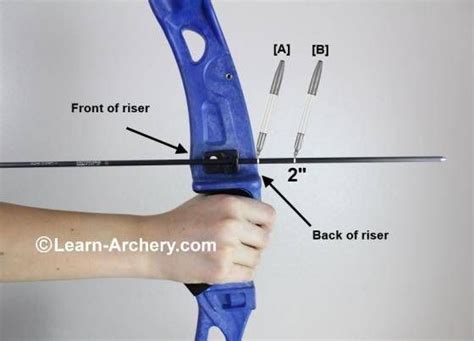 Determine Beginner Arrow Length For Success Archery Tips Beginners
