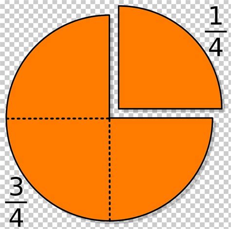 Fraction One Half Mathematics 14 Division Png Clipart Angle Area