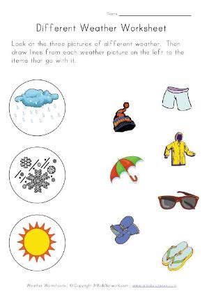 Weather worksheet - match the different clothing to the types of