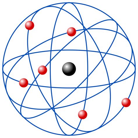 Guia N Repaso Modelos Atomicos Modelo Atomico De Diversos Tipos Sexiz Pix