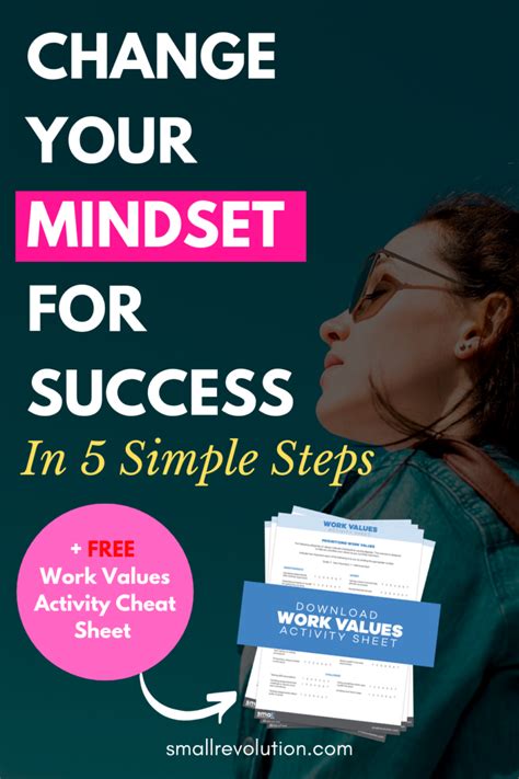 How To Change Your Mindset For Success Small Revolution