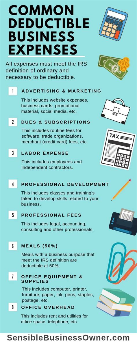 How Do I Write Off My Business Expenses Darrin Kenneys Templates